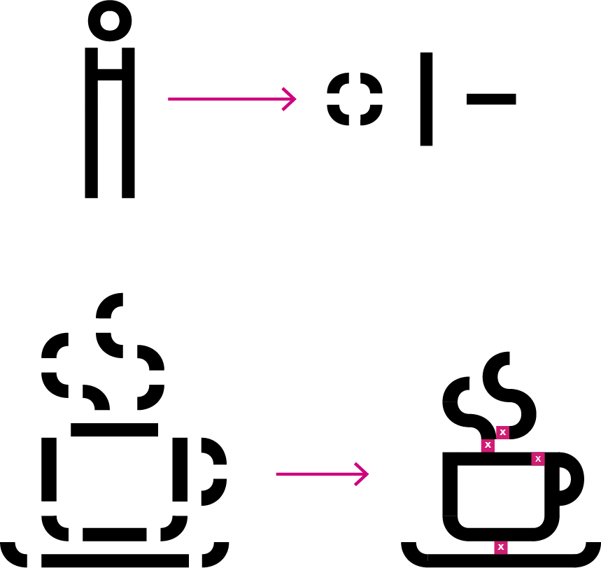 The construction of piktograms.